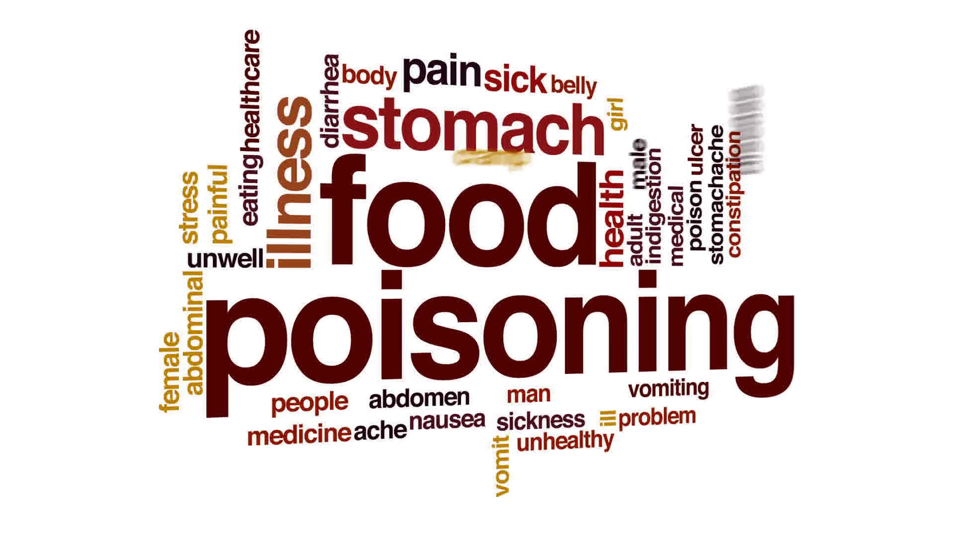 10 Τρόποι για να Αποφύγετε την Τροφική Δηλητηρίαση