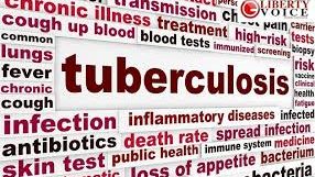 Παγκόσμια Ημέρα Κατά Της Φυματίωσης, 24 Μαρτίου