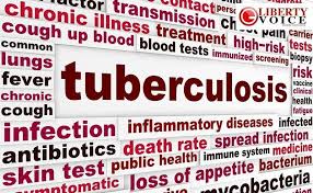 Παγκόσμια Ημέρα Κατά Της Φυματίωσης, 24 Μαρτίου