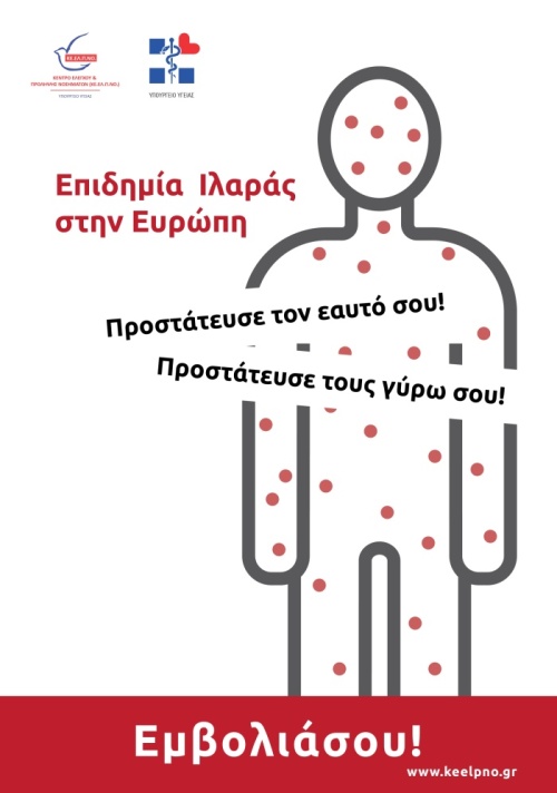 Επιδημία Ιλαράς στην Ευρώπη και στην Ελλάδα