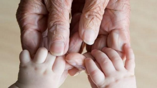 1η Οκτωβρίου, Παγκόσμια Ημέρα των Ηλικιωμένων